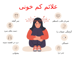 علائم کمخونی فقر آهن و راهکارهای درمان آن
