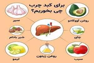 توصیه های تغذیه ای در کبد چرب غیر الکلی