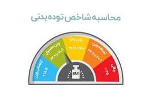 زمانی که وزن نرمال، سالم نیست! خطر چاقی پنهان با وزن طبیعی