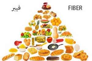 فواید مصرف فیبرهای غذایی