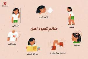 کمبود آهن در زنان ۲۰ تا ۴۰ سال؛ ذخایر خالی، بدن خسته !