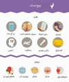 نقش کوبیوتیک‌ها در درمان یبوست در بزرگسالان(بخش اول)
